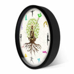 Yoga Zen Design Wall Clock Design Wall Clocks Wall Clock Manufacturers