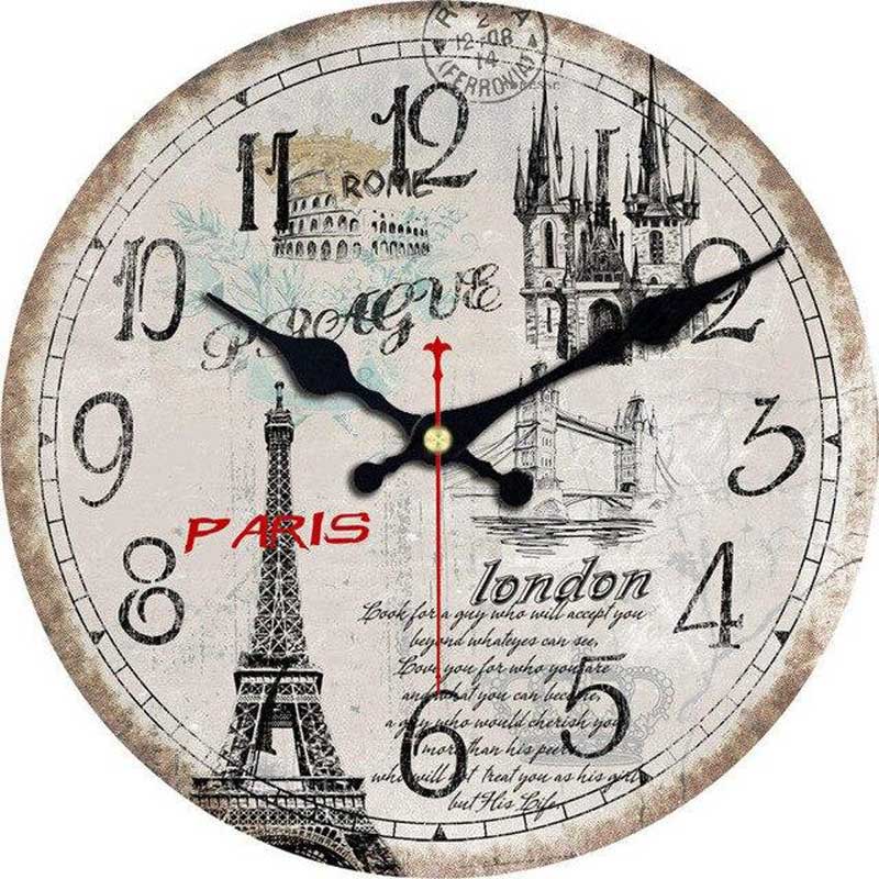 Vintage Clock European Capitals - Wall Clock Manufacturers